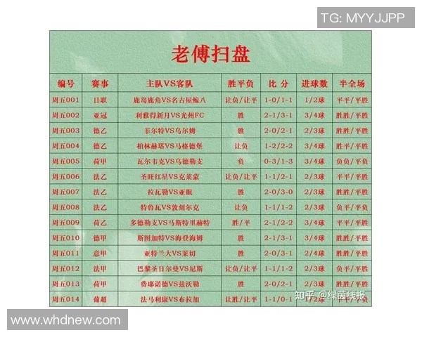 中国竞猜足球热潮席卷全国如何在竞猜中提升胜率和乐趣