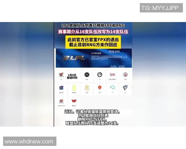 和平精英纪实：深度探讨FPX战队在电竞行业中的转型与发展历程