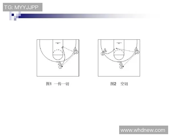 南京篮球队反击战术分析与得失总结探讨